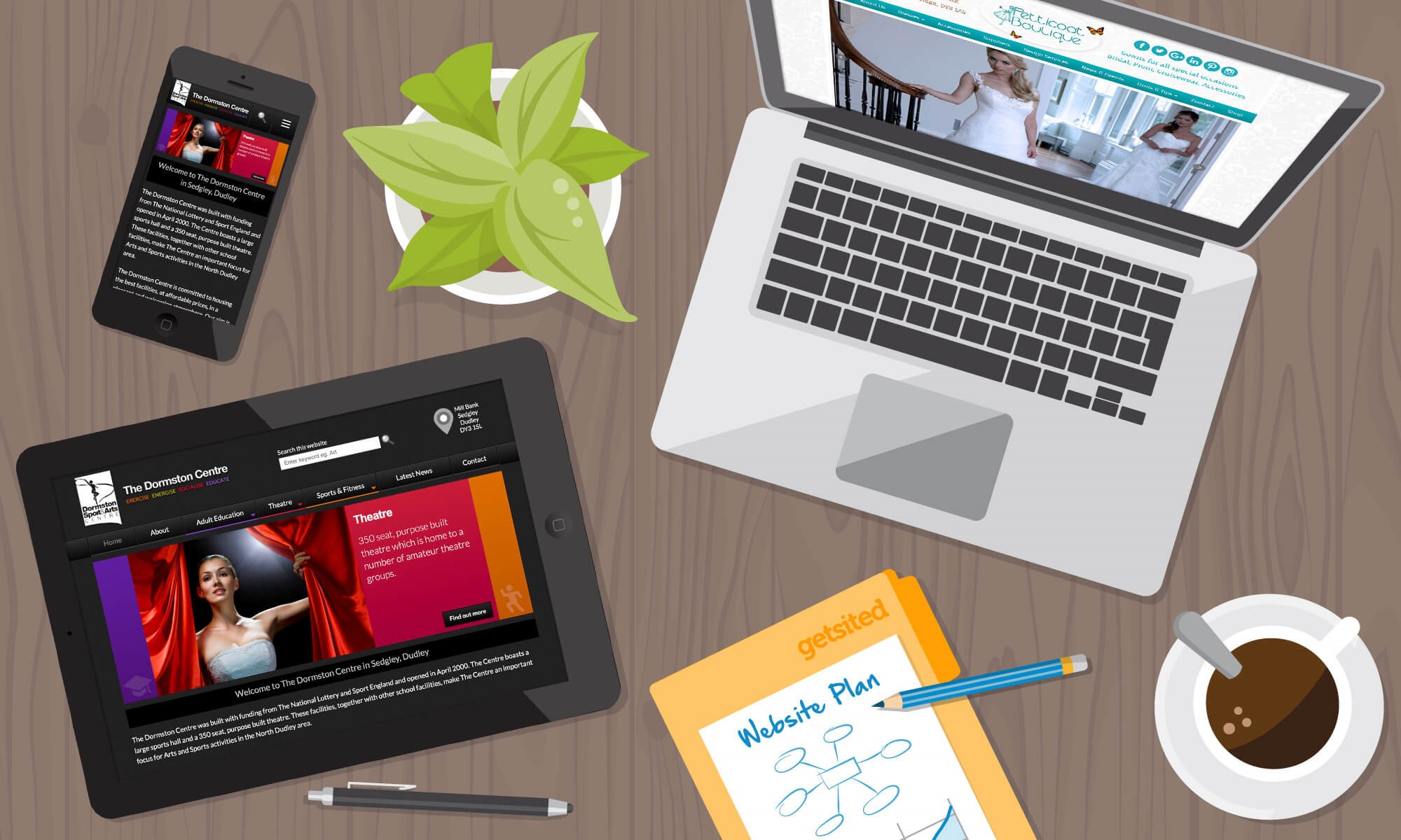 Best Affordable Seo Expert 2020